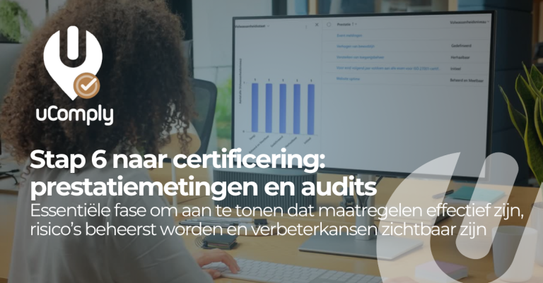 performance measurements and audits in uComply