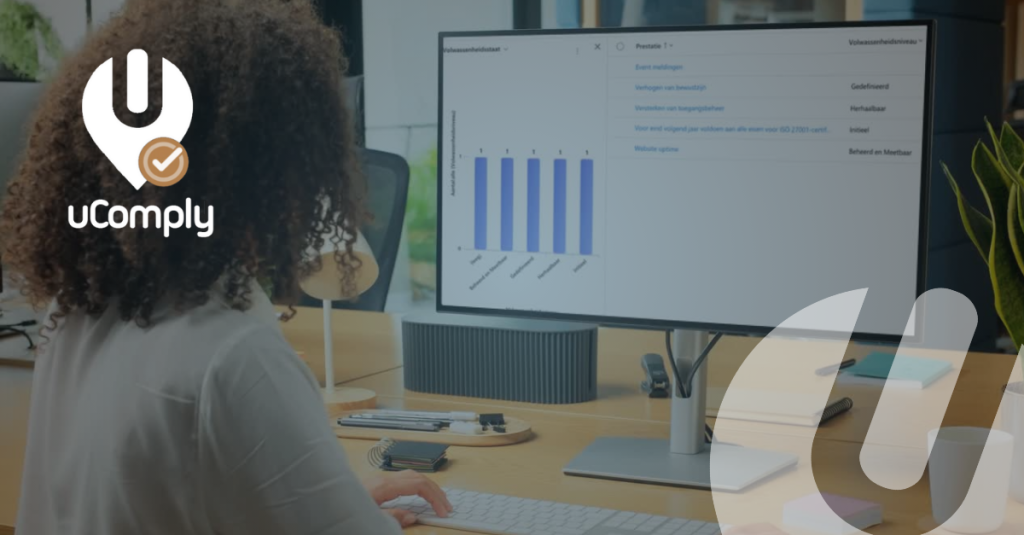 uComply KPI and audits in management system for compliacne